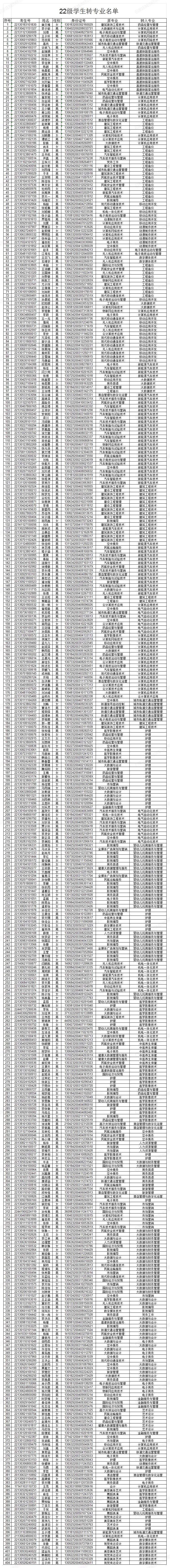 转专业404(1)_转专业504(3).jpg